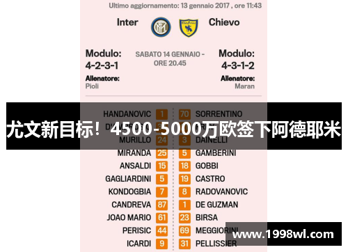 尤文新目标！4500-5000万欧签下阿德耶米